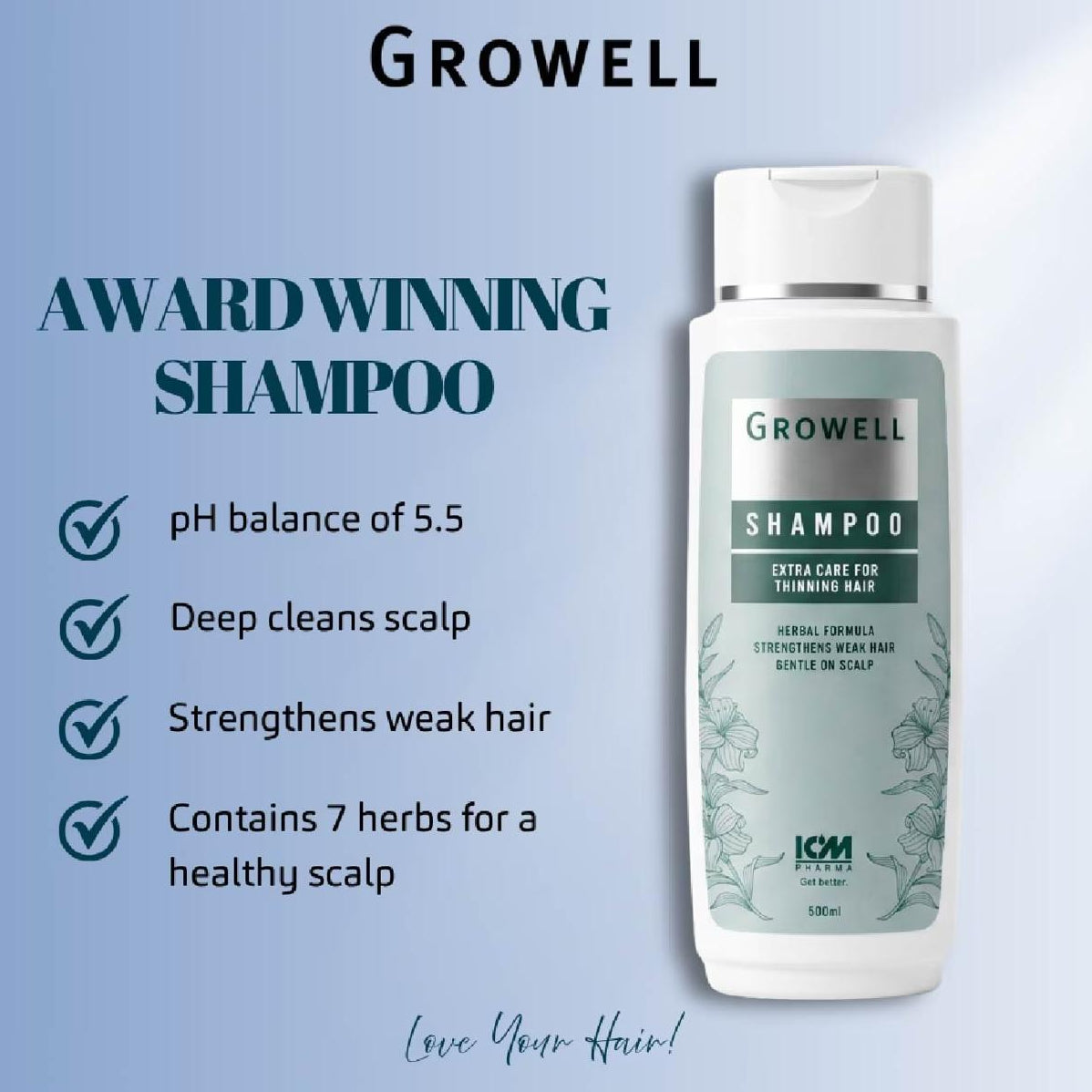 Growell Shampoo Extra Care for Thinning Hair 200ml