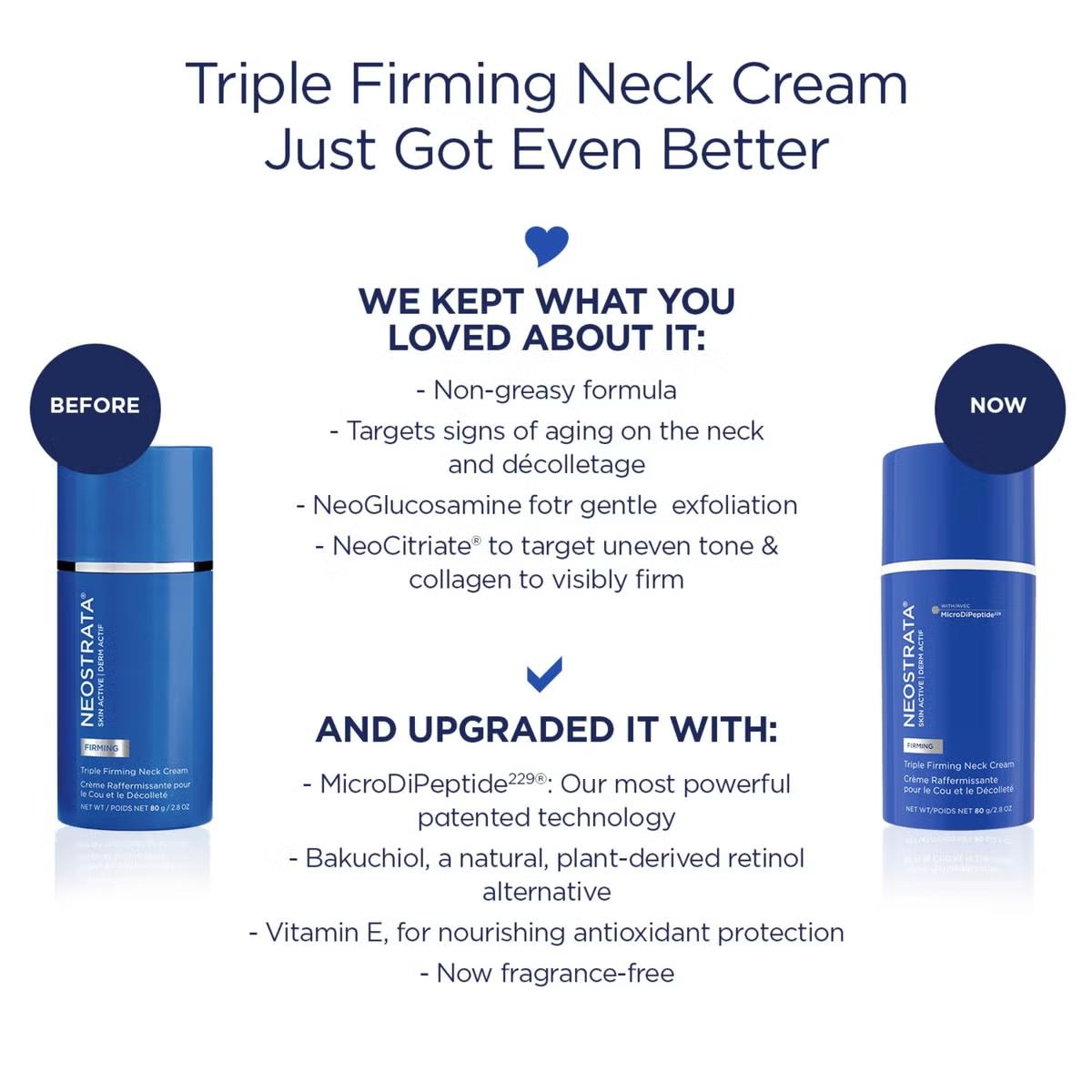 Neostrata Skin Active Triple Firming Neck Cream with MicroDiPeptide229 80g