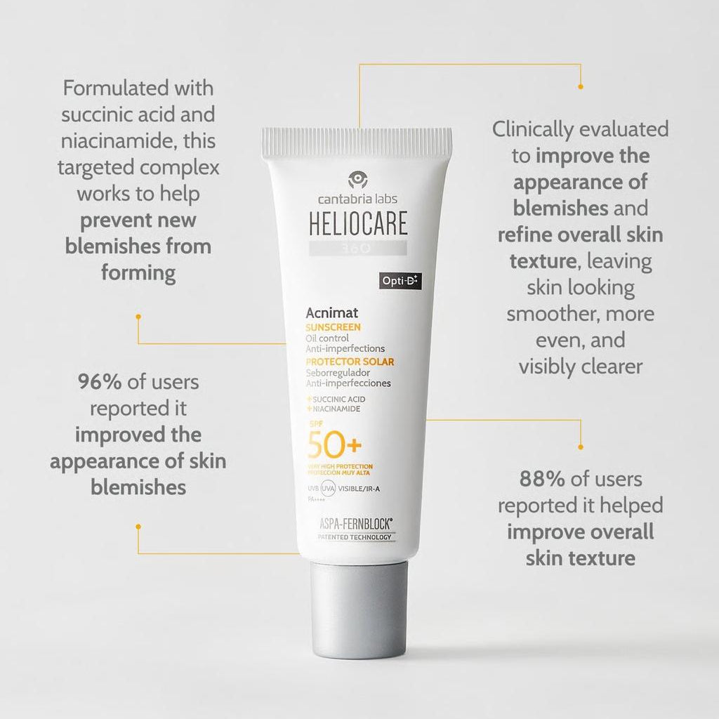 Heliocare 360 Acnimat SPF50+ 50ml