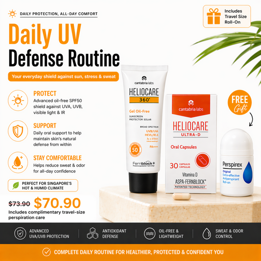 Daily UV Defence Routine