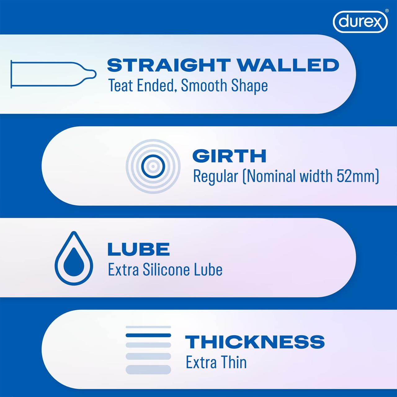 Durex Pleasuremax/ Extra Safe/ Fetherlite Thin 12s (Bundle of 2) + 5ml Perspirex Original Complimentary