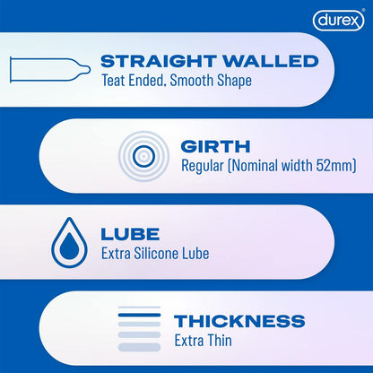Durex Pleasuremax/ Extra Safe/ Fetherlite Thin 12s (Bundle of 2) + 5ml Perspirex Original Complimentary