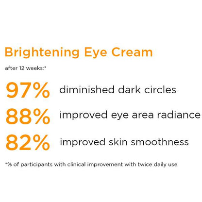 Neostrata Enlighten Brightening Eye Cream 15g