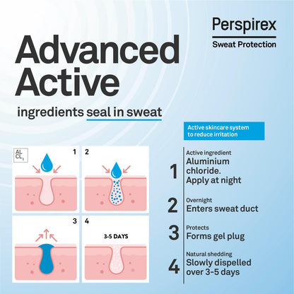 Perspirex Strong Antiperspirant Roll-On 20ml + 5ml Original (Free Gift)
