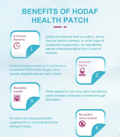 Hodaf Stress Relief Patch (30 Pcs)