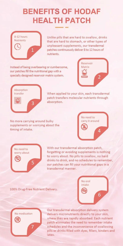 Hodaf Menopause Day Relief Patch (30 Pcs)