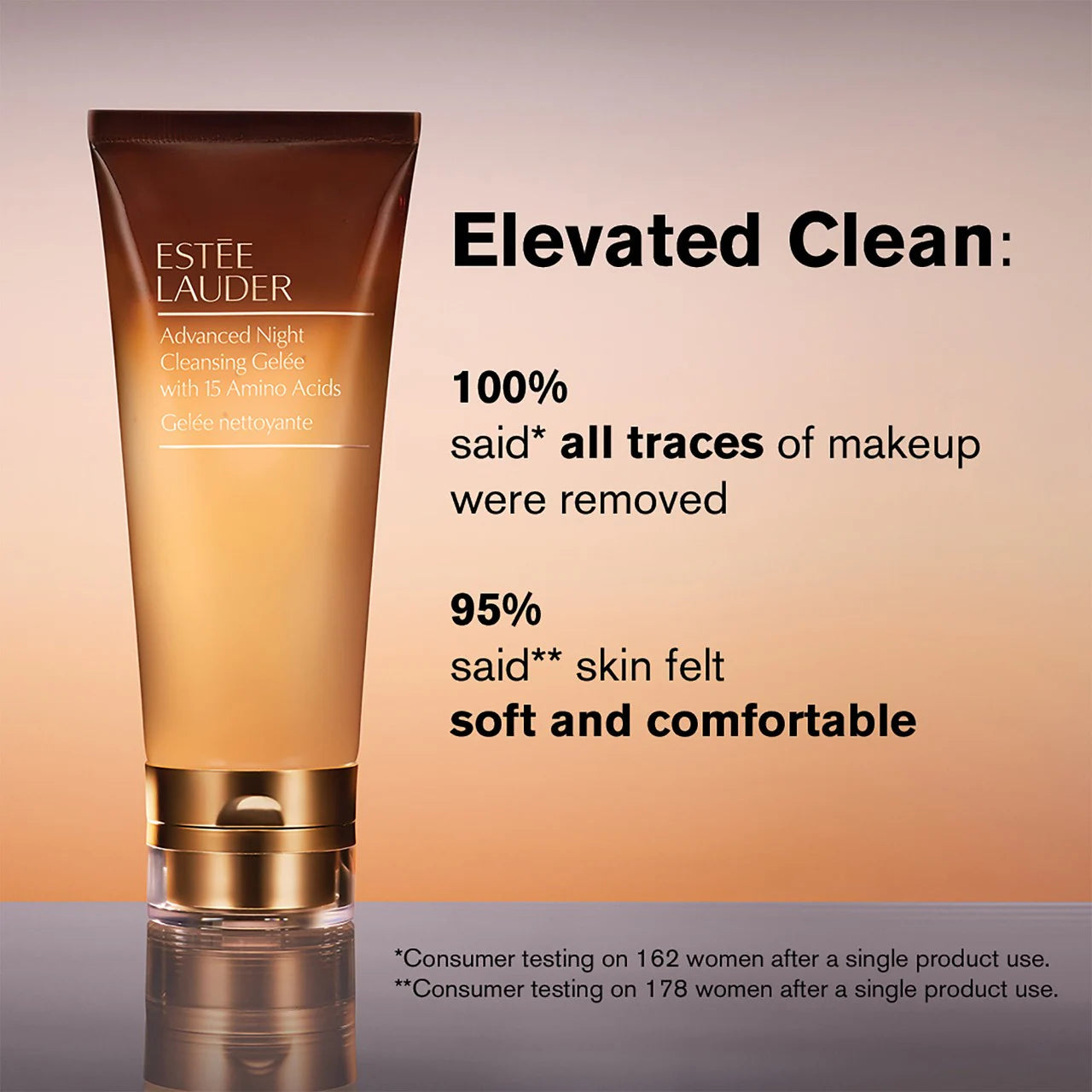 Estee Lauder Advanced Night Cleansing Gel 30ml (Bundle of 3)
